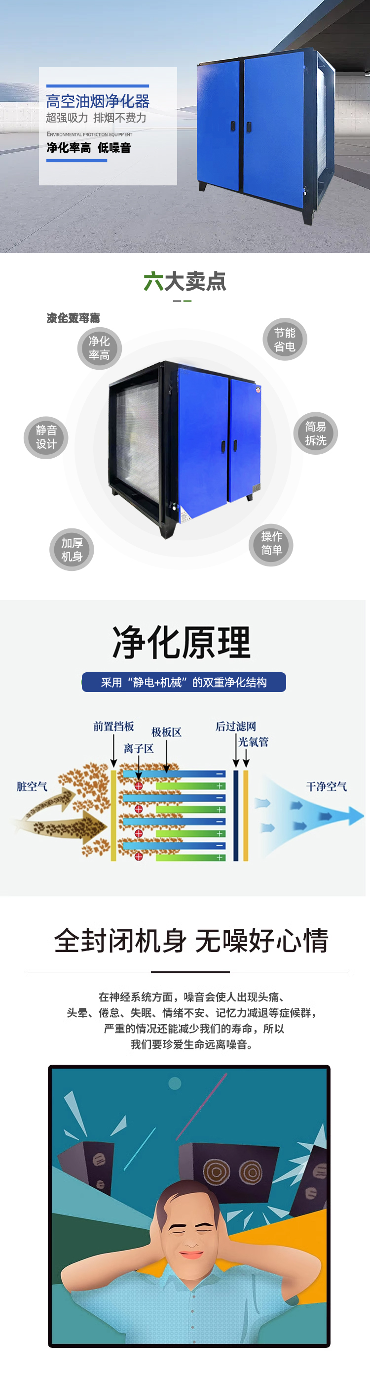 高空款油烟净化器详情页.jpg