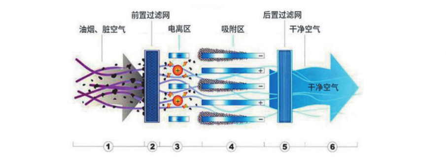 90f3c74172f5c88ef1456c72c147af8.png